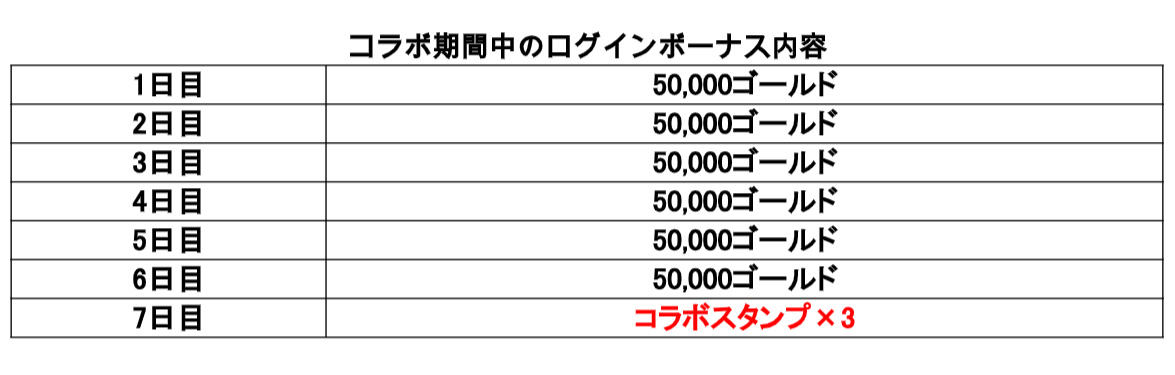 コラボイメージ